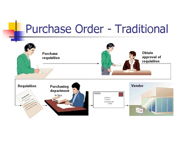 Purchase Order - Traditional 