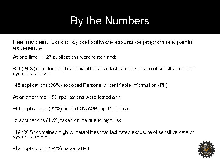 By the Numbers Feel my pain. Lack of a good software assurance program is