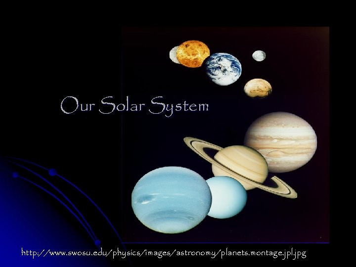 Our Solar System http: //www. swosu. edu/physics/images/astronomy/planets. montage. jpl. jpg 