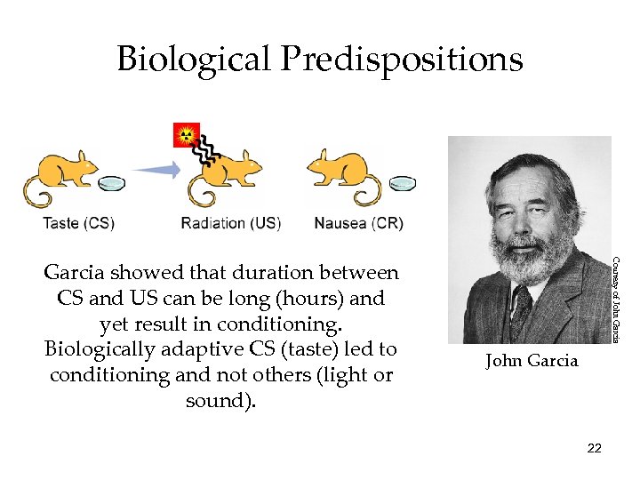 Biological Predispositions Courtesy of John Garcia showed that duration between CS and US can