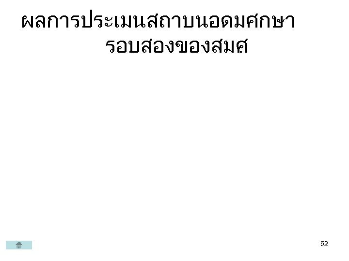 ผลการประเมนสถาบนอดมศกษา รอบสองของสมศ. 52 