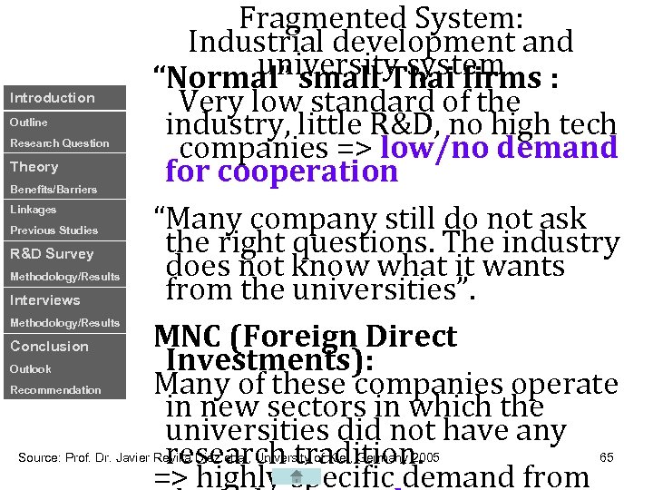 Introduction Outline Research Question Theory Benefits/Barriers Linkages Previous Studies R&D Survey Methodology/Results Interviews Methodology/Results