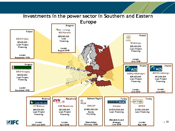 Investments in the power sector in Southern and Eastern Europe Bulgaria Poland AES Kavarna