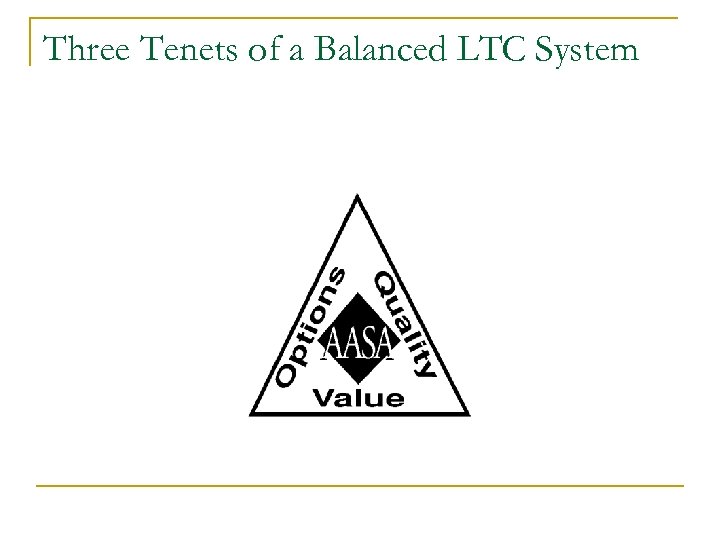 Three Tenets of a Balanced LTC System 