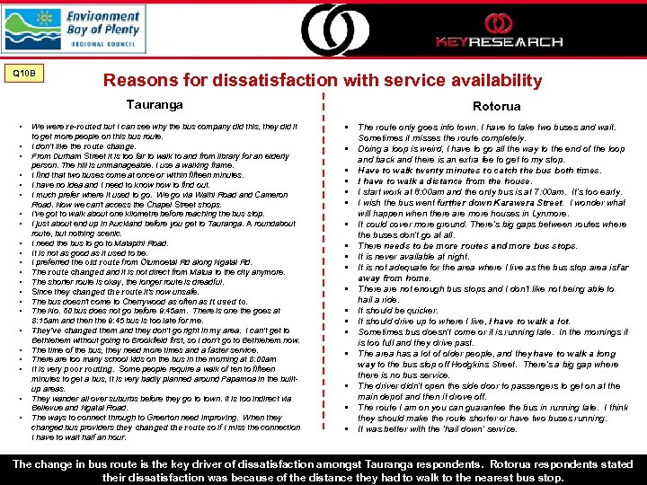 Q 10 B Reasons for dissatisfaction with service availability Tauranga • • • •