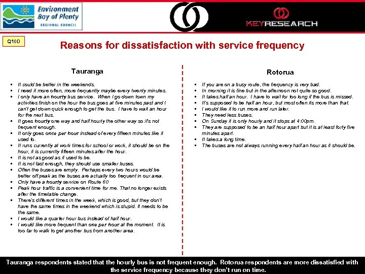 Q 10 D Reasons for dissatisfaction with service frequency Tauranga • It could be