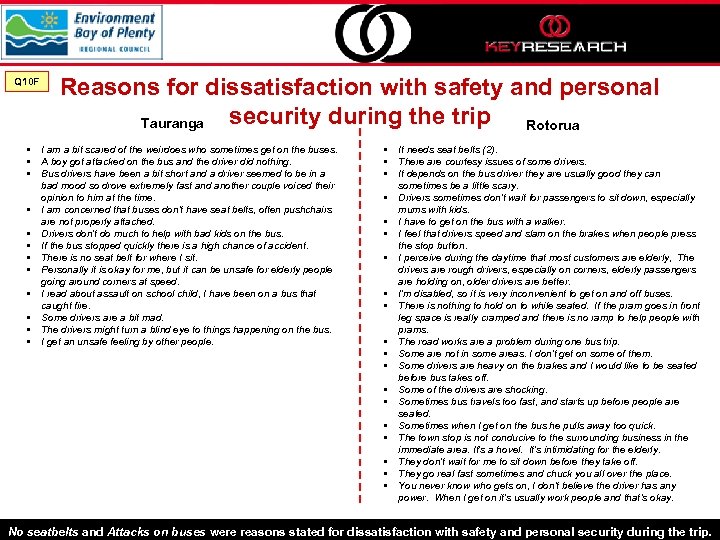 Q 10 F • • • Reasons for dissatisfaction with safety and personal security