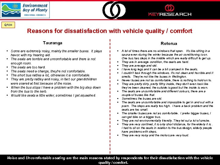 Q 10 H Reasons for dissatisfaction with vehicle quality / comfort Tauranga • Some