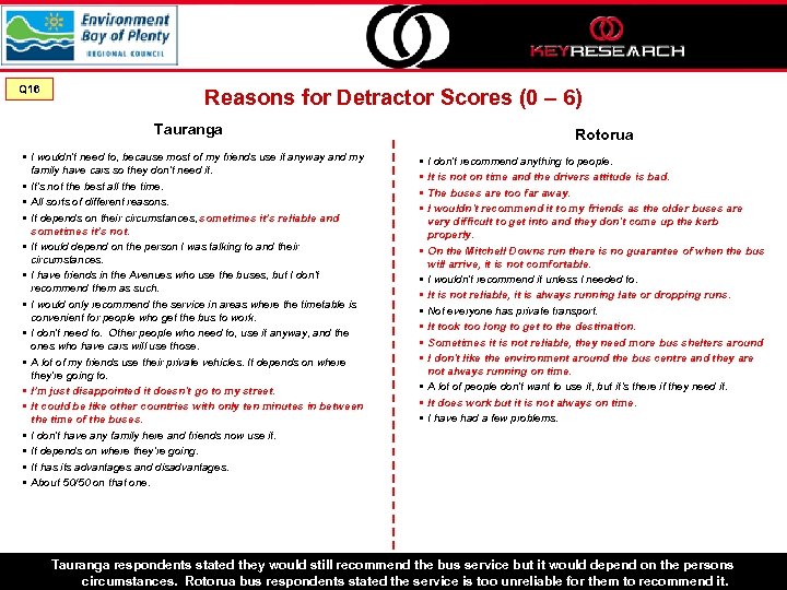 Q 16 Reasons for Detractor Scores (0 – 6) Tauranga • I wouldn't need