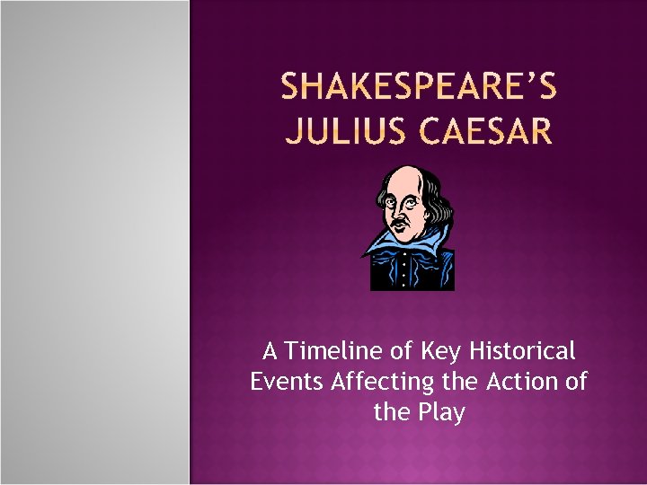 A Timeline of Key Historical Events Affecting the Action of the Play 