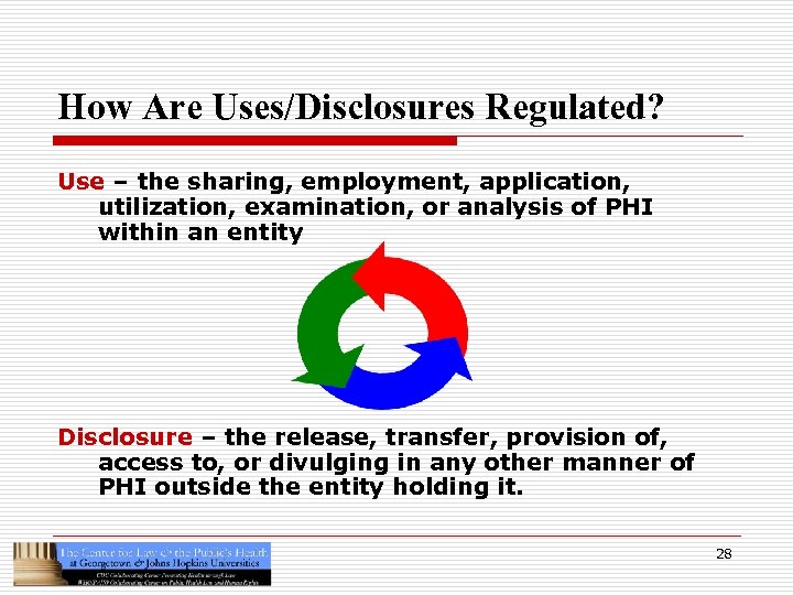 How Are Uses/Disclosures Regulated? Use – the sharing, employment, application, utilization, examination, or analysis