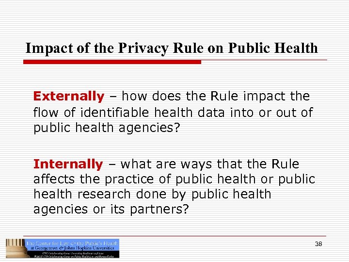Impact of the Privacy Rule on Public Health Externally – how does the Rule