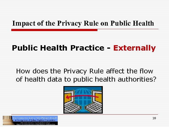 Impact of the Privacy Rule on Public Health Practice - Externally How does the