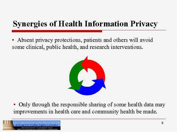 Synergies of Health Information Privacy • Absent privacy protections, patients and others will avoid