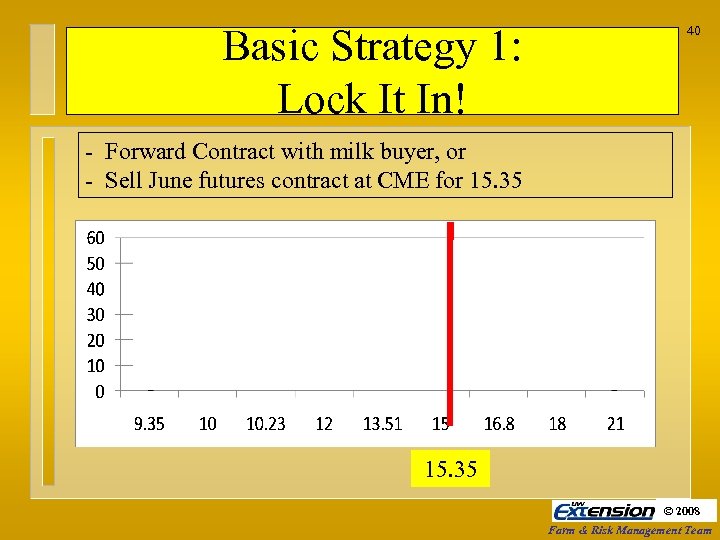 Basic Strategy 1: Lock It In! 40 - Forward Contract with milk buyer, or