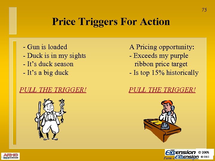 75 Price Triggers For Action - Gun is loaded - Duck is in my