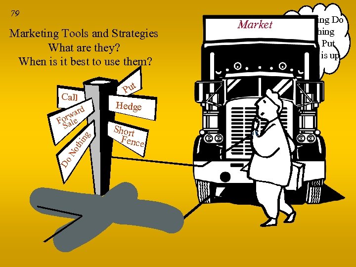 79 Marketing Tools and Strategies What are they? When is it best to use