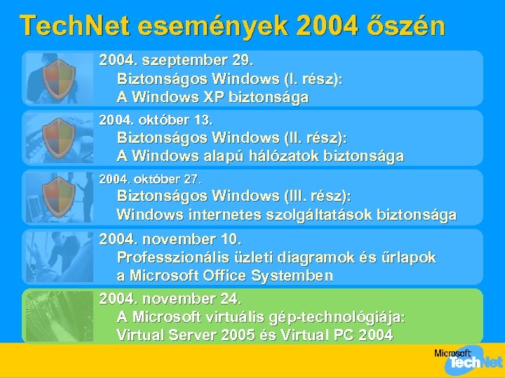 Tech. Net események 2004 őszén 2004. szeptember 29. Biztonságos Windows (I. rész): A Windows