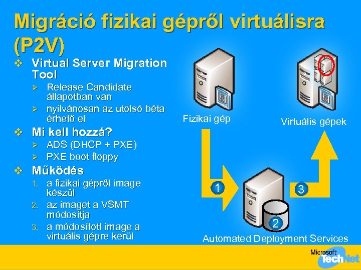 Migráció fizikai gépről virtuálisra (P 2 V) v Virtual Server Migration Tool Release Candidate
