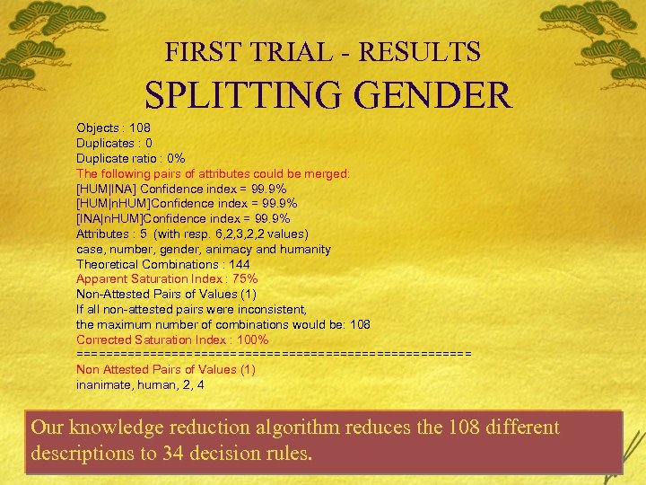 FIRST TRIAL - RESULTS SPLITTING GENDER Objects : 108 Duplicates : 0 Duplicate ratio