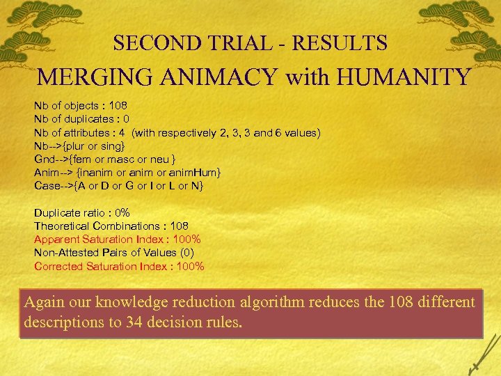 SECOND TRIAL - RESULTS MERGING ANIMACY with HUMANITY Nb of objects : 108 Nb
