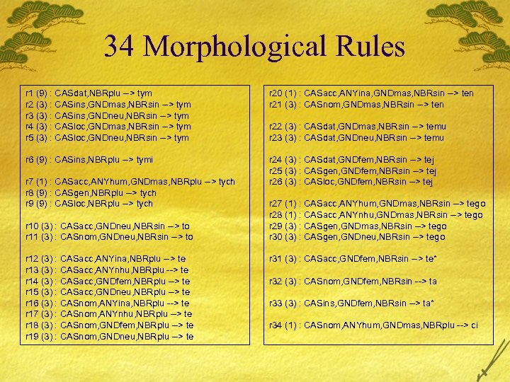 34 Morphological Rules r 1 (9) : CASdat, NBRplu --> tym r 2 (3)