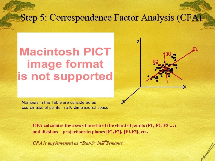 Step 5: Correspondence Factor Analysis (CFA) z F 1 • • • • F