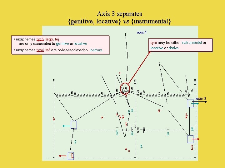 | | +-------------------+-----ta*--------------------+--10 | | 00 | | 00 | | 10 tymi |