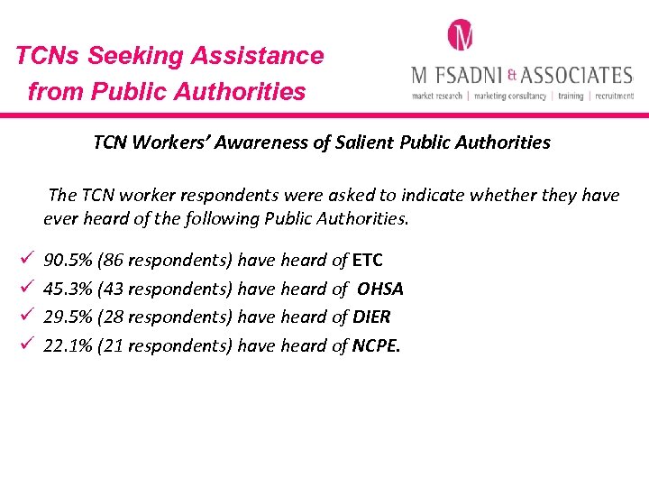 TCNs Seeking Assistance from Public Authorities TCN Workers’ Awareness of Salient Public Authorities The