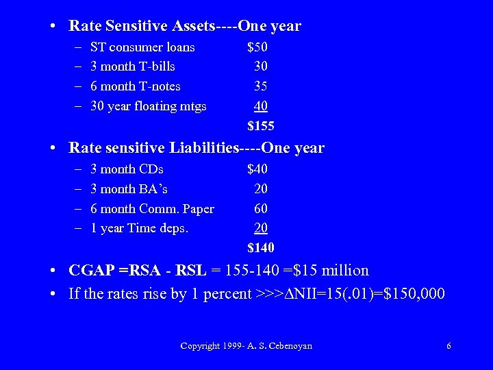  • Rate Sensitive Assets----One year – – ST consumer loans 3 month T-bills