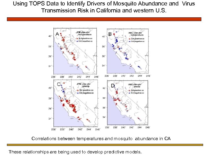 Using TOPS Data to Identify Drivers of Mosquito Abundance and Virus Transmission Risk in