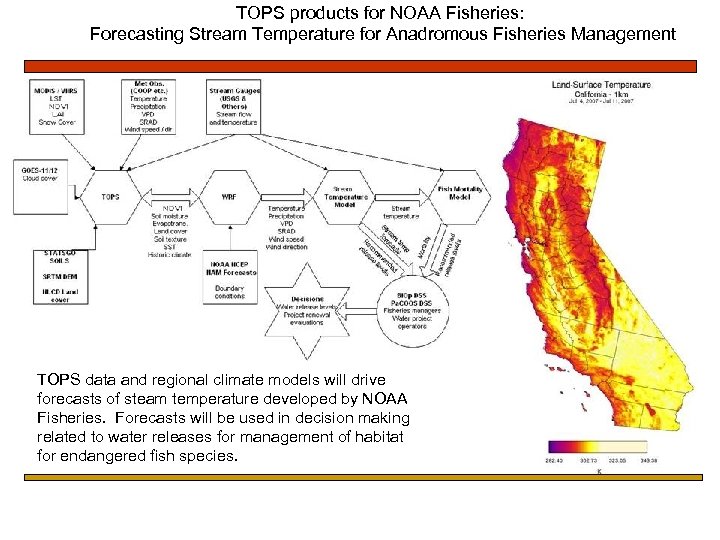 TOPS products for NOAA Fisheries: Forecasting Stream Temperature for Anadromous Fisheries Management TOPS data