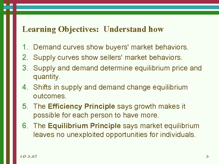 Learning Objectives: Understand how 1. Demand curves show buyers' market behaviors. 2. Supply curves