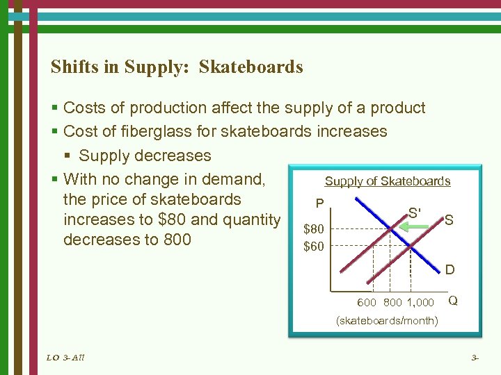 Shifts in Supply: Skateboards § Costs of production affect the supply of a product