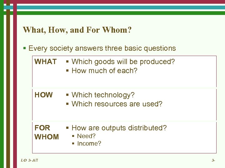 What, How, and For Whom? § Every society answers three basic questions WHAT §