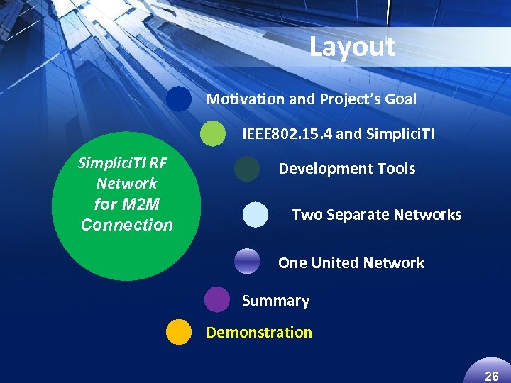 Layout Motivation and Project’s Goal IEEE 802. 15. 4 and Simplici. TI RF Network