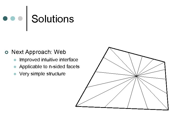Solutions ¢ Next Approach: Web l l l Improved intuitive interface Applicable to n-sided