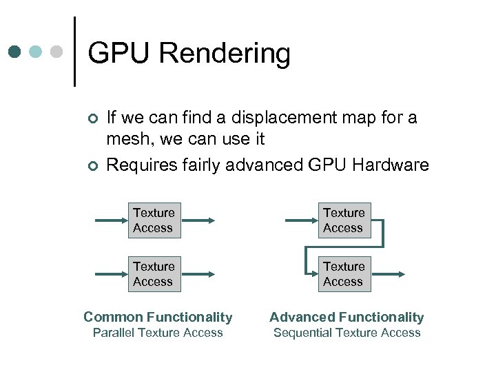 GPU Rendering ¢ ¢ If we can find a displacement map for a mesh,