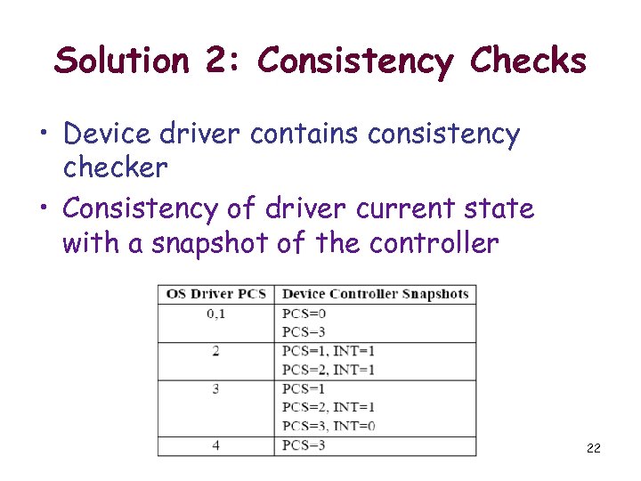 Solution 2: Consistency Checks • Device driver contains consistency checker • Consistency of driver