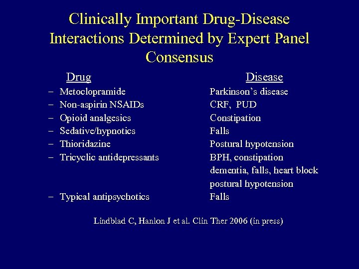 Clinically Important Drug-Disease Interactions Determined by Expert Panel Consensus Drug – – – Disease