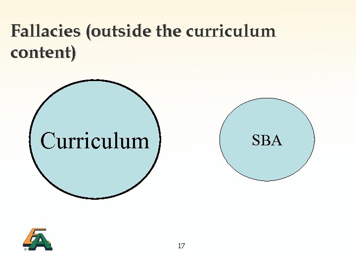 Fallacies (outside the curriculum content) Curriculum SBA 17 