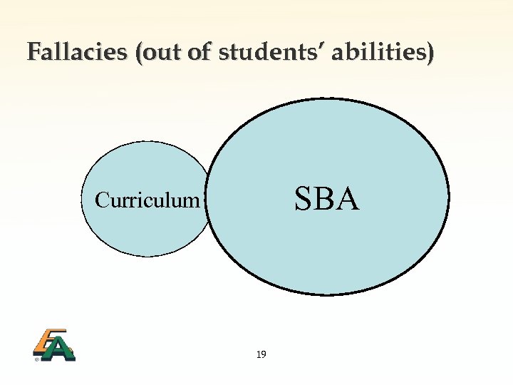 Fallacies (out of students’ abilities) SBA Curriculum 19 