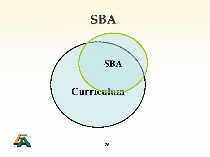 SBA Curriculum 20 