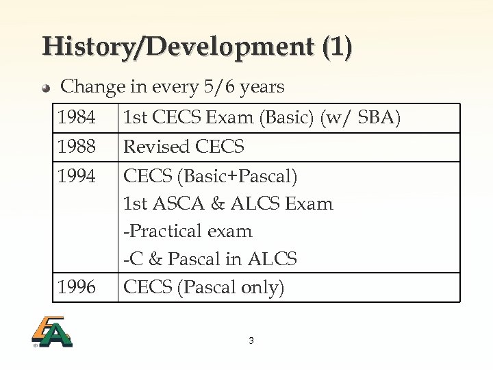 History/Development (1) Change in every 5/6 years 1984 1 st CECS Exam (Basic) (w/