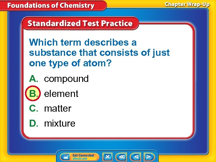 Which term describes a substance that consists of just one type of atom? A.