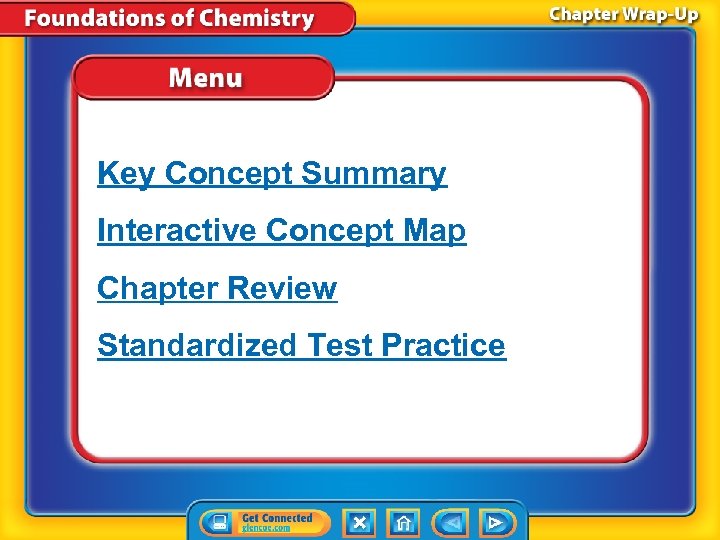 Key Concept Summary Interactive Concept Map Chapter Review Standardized Test Practice 