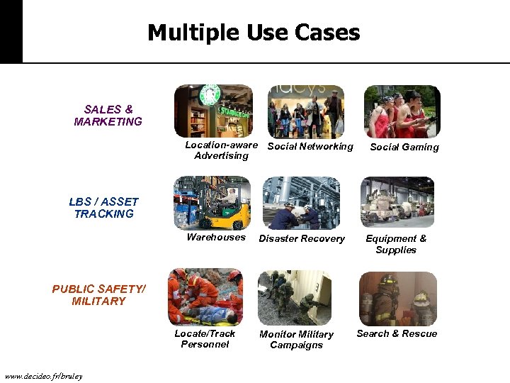 Multiple Use Cases SALES & MARKETING Location-aware Social Networking Advertising Social Gaming LBS /