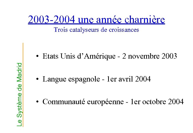 2003 -2004 une année charnière Trois catalyseurs de croissances Le Système de Madrid •