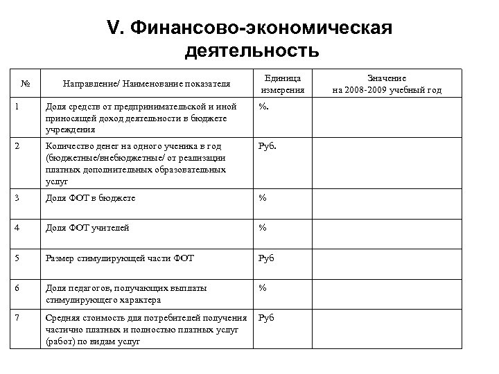 Справка о финансово хозяйственной деятельности предприятия образец