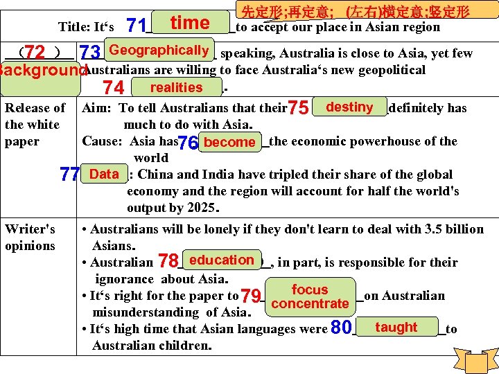 Title: It‘s （72 ） 71（ time 先定形; 再定意; (左右)横定意; 竖定形 ） to accept our